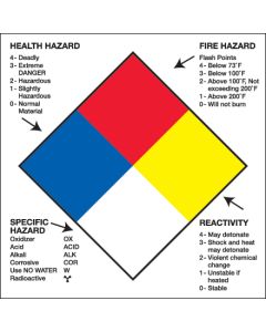 2" x 2" - " Health  Hazard  Fire  Hazard  Specific  Hazard  Reactivity"