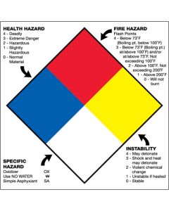 10 3/4" x 10 3/4" - " Health  Hazard  Fire  Hazard  Specific  Hazard  Reactivity"